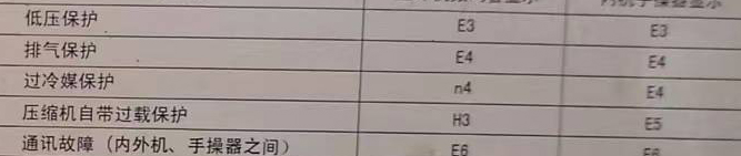 霞山空调电话在哪里找